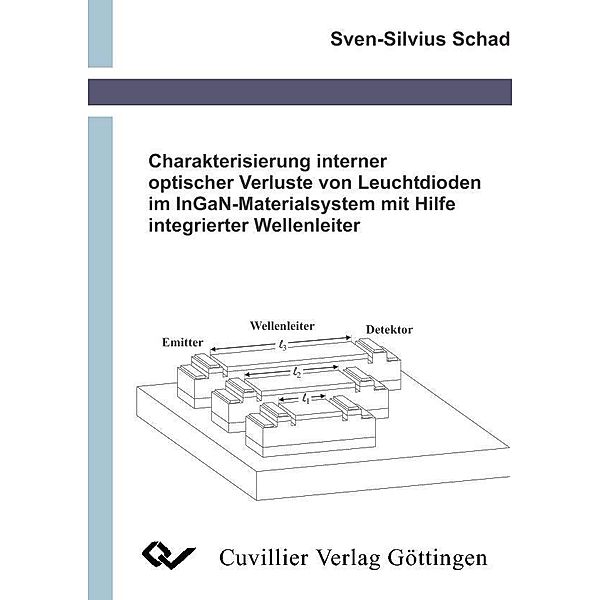 Charakterisierung interner optischer Verluste von Leuchtdioden im InGaN-Materialsystem mit Hilfe integrierter Wellenleiter