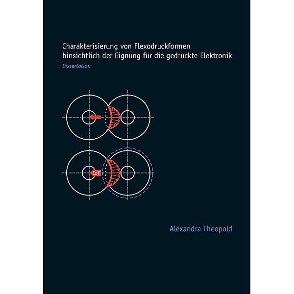 Charakterisierung von Flexodruckformen hinsichtlich der Eignung für die gedruckte Elektronik, Alexandra Theopold