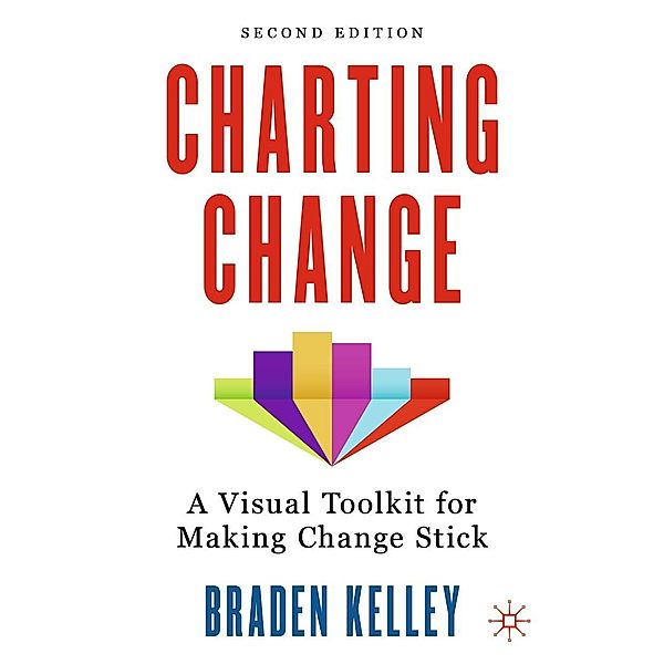 Charting Change / Progress in Mathematics, Braden Kelley