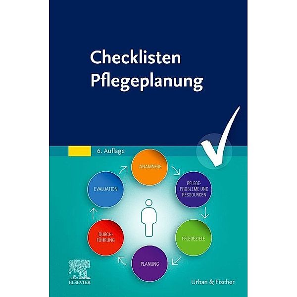 Checklisten Pflegeplanung