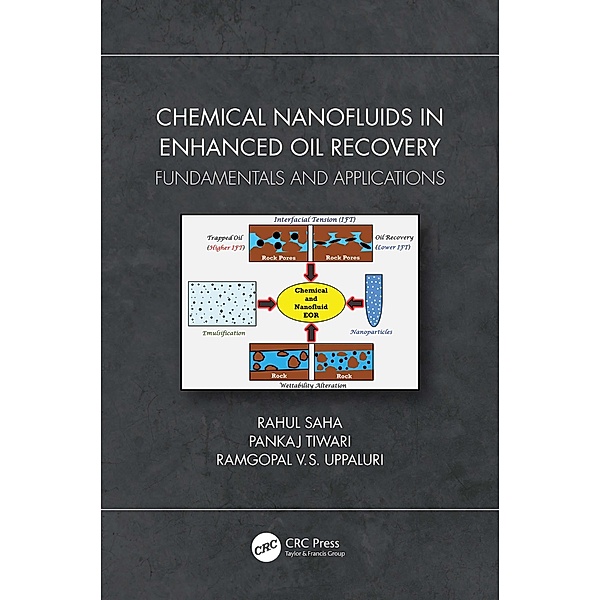 Chemical Nanofluids in Enhanced Oil Recovery, Rahul Saha, Pankaj Tiwari, Ramgopal V. S. Uppaluri