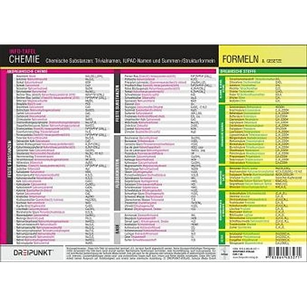 Chemische Substanzen, 1 Info-Tafel, Michael Schulze