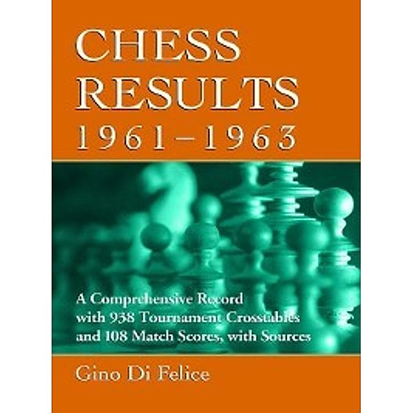 Chess Results, 1961-1963, Gino Di Felice