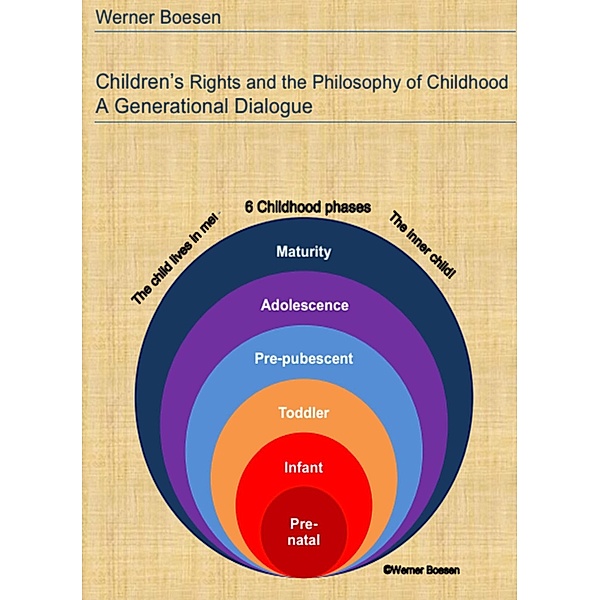 Children's Rights and the Philosophy of Childhood: A Generational Dialogue, Werner Boesen