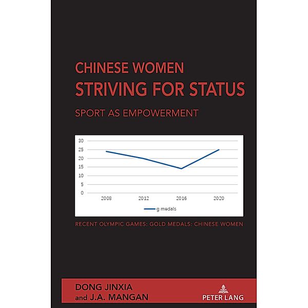 Chinese Women Striving for Status, Jinxia Dong Jinxia, Mangan J. A. Mangan