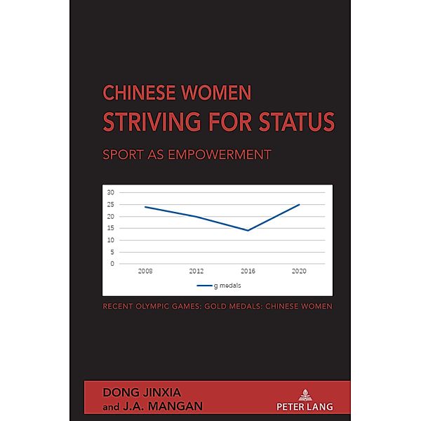 Chinese Women Striving for Status / Sport in East and Southeast Asian Societies Bd.4, Dong Jinxia, J. A. Mangan