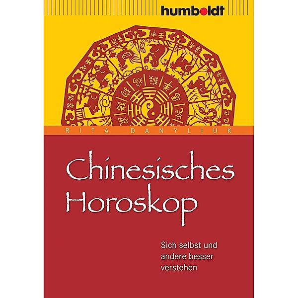 Chinesisches Horoskop, Rita Danyliuk