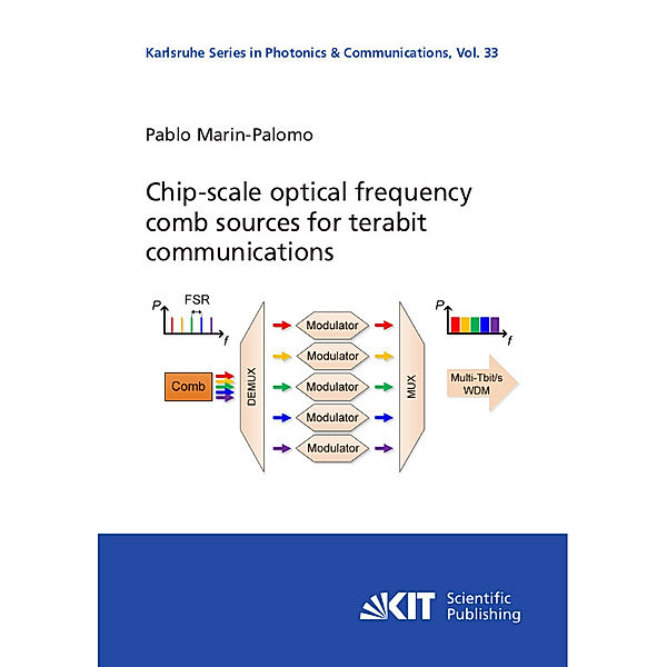 Chip-scale optical frequency comb sources for terabit communications, Pablo Marin-Palomo