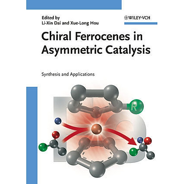 Chiral Ferrocenes in Asymmetric Catalysis