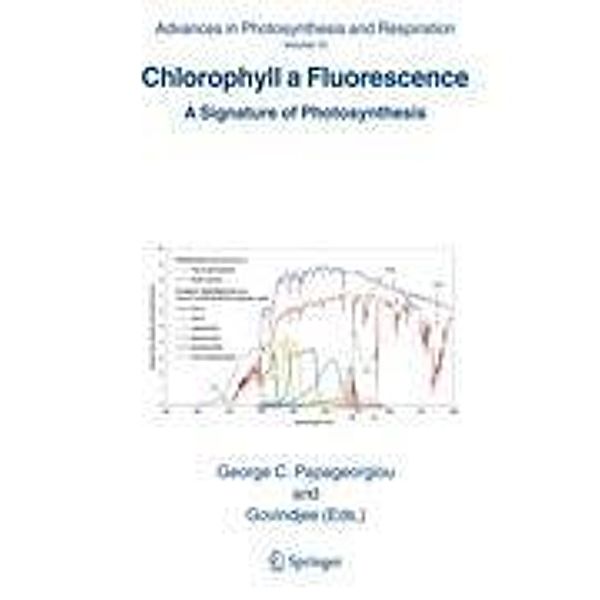 Chlorophyll a Fluorescence