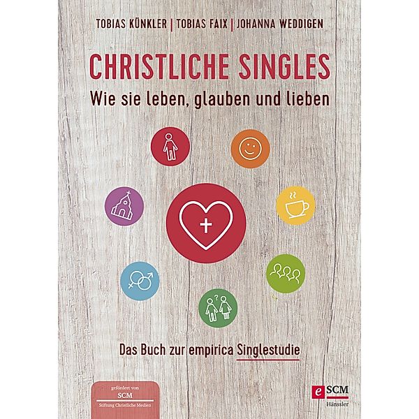 Christliche Singles, Tobias Künkler, Tobias Faix, Johanna Weddigen
