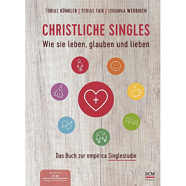 Christliche Singles, Tobias Künkler, Tobias Faix, Johanna Weddigen