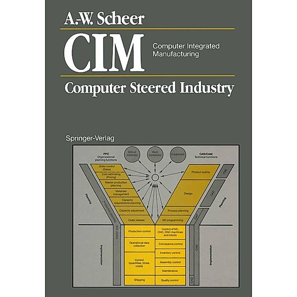 CIM Computer Integrated Manufacturing, August-Wilhelm Scheer