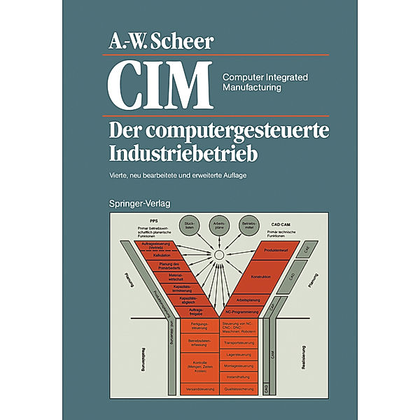 CIM Computer Integrated Manufacturing, August-Wilhelm Scheer