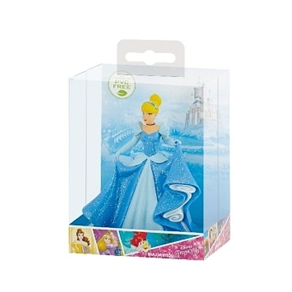 Cinderella, Spielfigur