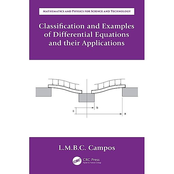 Classification and Examples of Differential Equations and their Applications, Luis Manuel Braga Da Costa Campos
