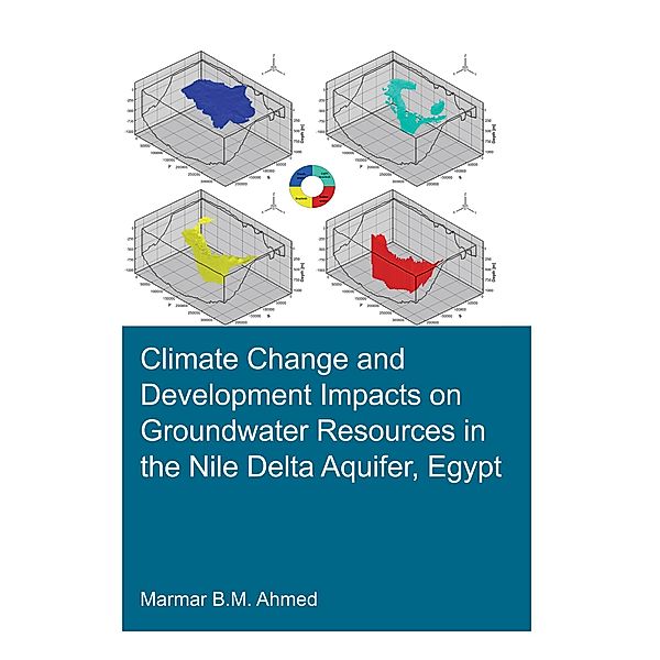 Climate Change and Development Impacts on Groundwater Resources in the Nile Delta Aquifer, Egypt, Marmar Badr Mohamed Ahmed