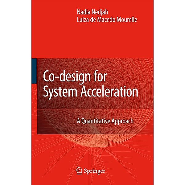 Co-Design for System Acceleration, Luiza Mourelle