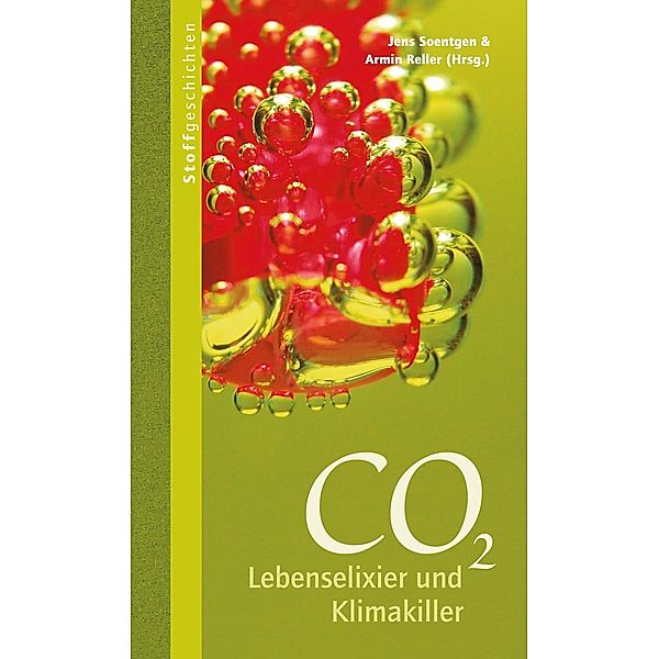 CO2