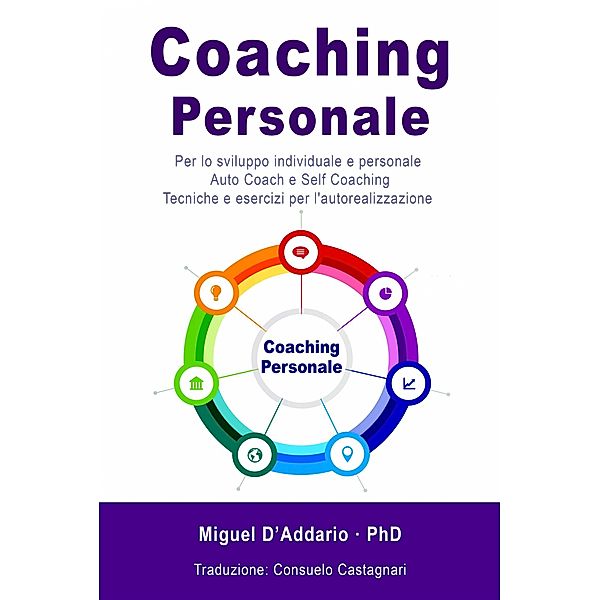 Coaching Personale, Miguel D'Addario