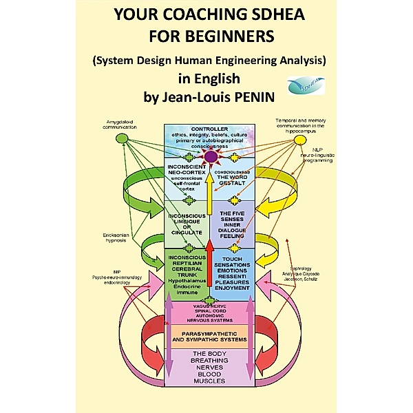 Coaching SDHEA for beginners, Jean-Louis Penin