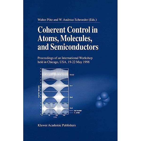 Coherent Control in Atoms, Molecules, and Semiconductors