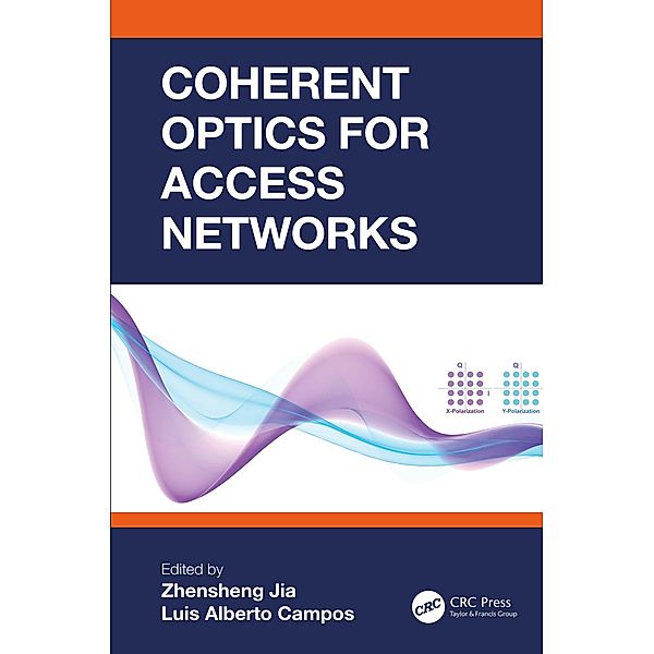 Coherent Optics for Access Networks