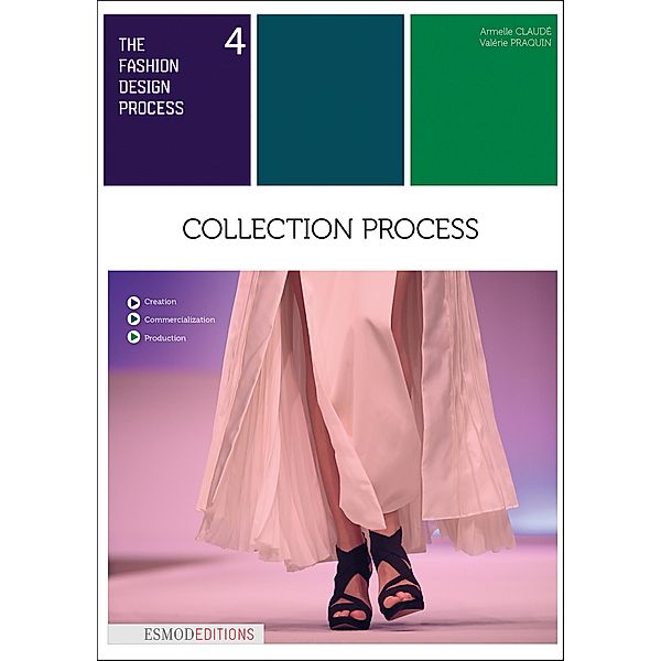 Collection process, Armelle Claudé, Vale´rie Praquin