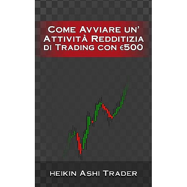 Come Avviare un’Attività Redditizia di Trading con €500, Heikin Ashi Trader