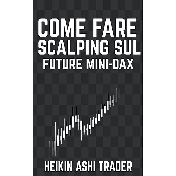 Come fare Scalping sul Future Mini-DAX, Heikin Ashi Trader