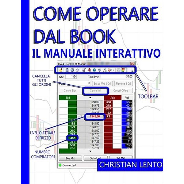 Come Operare dal Book - Il Manuale Interattivo, Lento Christian