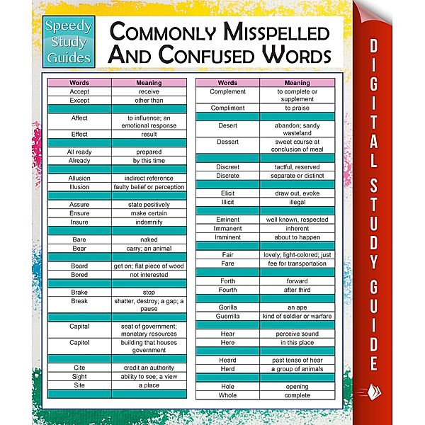 Commonly Misspelled And Confused Words (Speedy Study Guides) / Dot EDU, Mdk Publishing