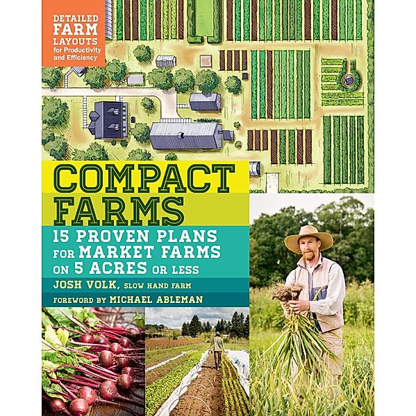 Compact Farms, Josh Volk