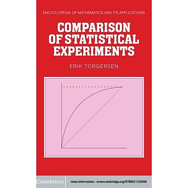 Comparison of Statistical Experiments, Erik Torgersen