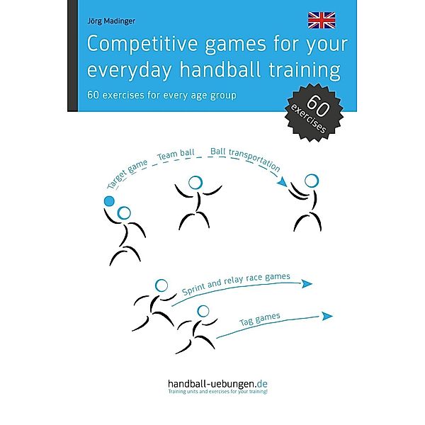 Competitive games for your everyday handball training, Jörg Madinger