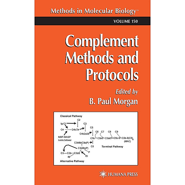 Complement Methods and Protocols