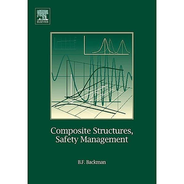 Composite Structures, Bjorn F. Backman