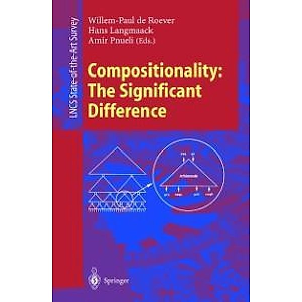 Compositionality: The Significant Difference / Lecture Notes in Computer Science Bd.1536