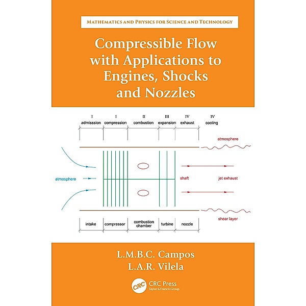 Compressible Flow with Applications to Engines, Shocks and Nozzles, Luis Manuel Braga Da Costa Campos, Luís António Raio Vilela