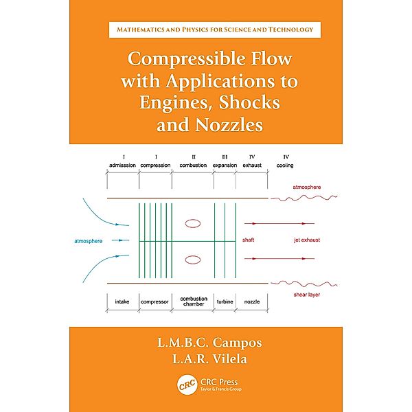 Compressible Flow with Applications to Engines, Shocks and Nozzles, Luis Manuel Braga Da Costa Campos, Luís António Raio Vilela