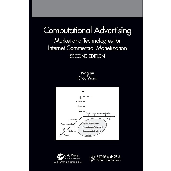 Computational Advertising, Peng Liu, Chao Wang