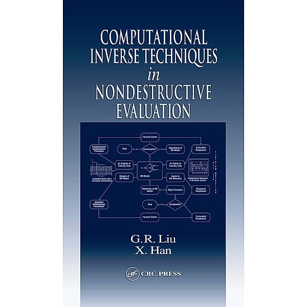 Computational Inverse Techniques in Nondestructive Evaluation, G. R. Liu, X. Han