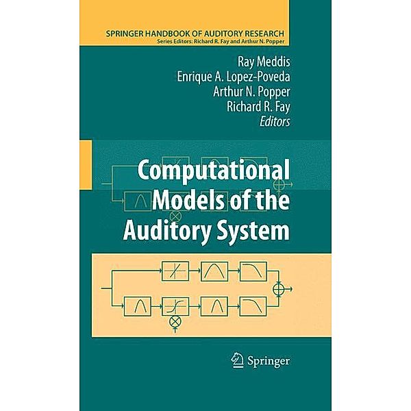 Computational Models of the Auditory System