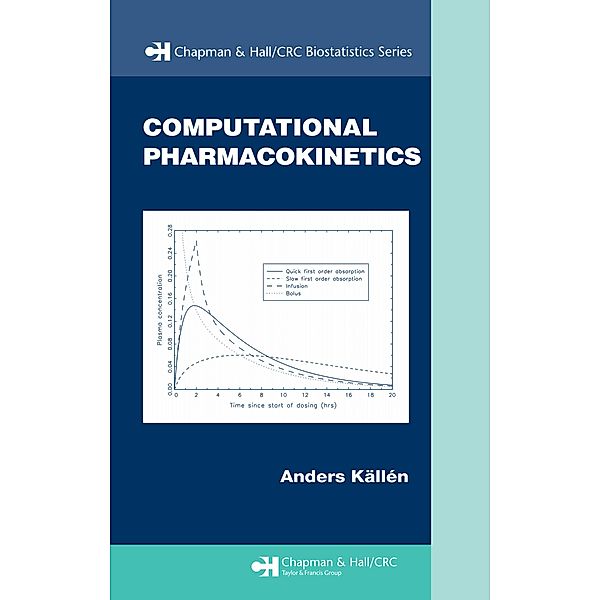 Computational Pharmacokinetics, Anders Kallen
