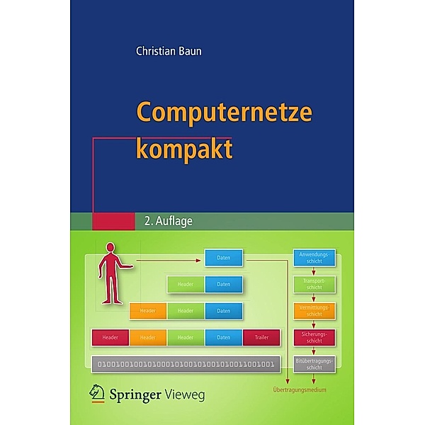 Computernetze kompakt / IT kompakt, Christian Baun