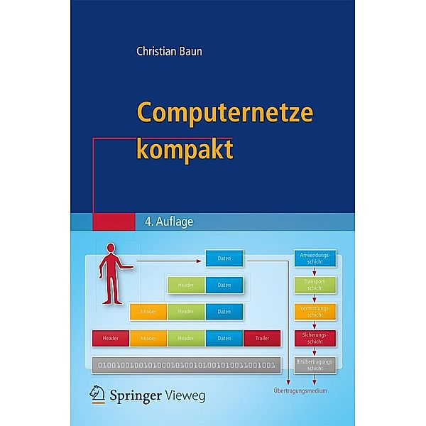 Computernetze kompakt / IT kompakt, Christian Baun