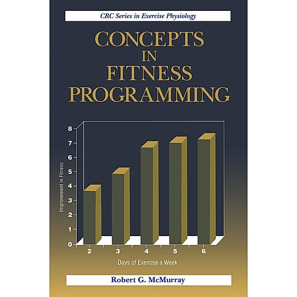 Concepts in Fitness Programming, Robert G. McMurray