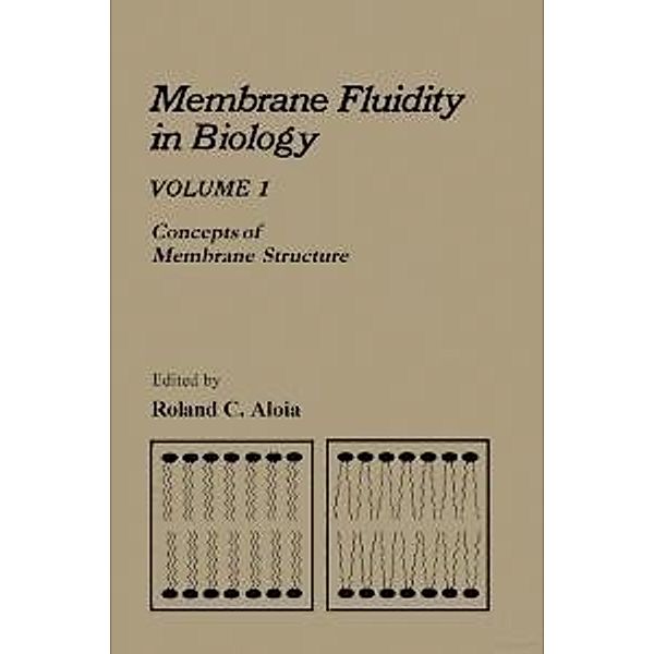 Concepts of Membrane Structure