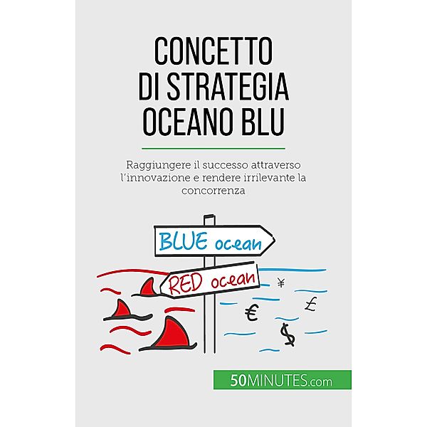 Concetto di Strategia Oceano Blu, Pierre Pichère