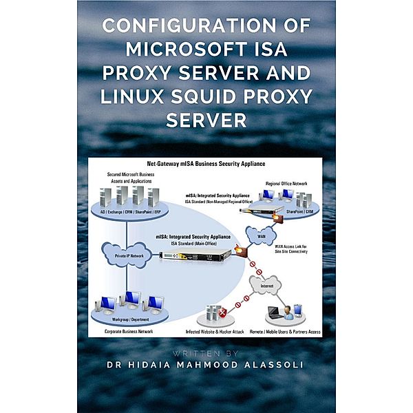 Configuration of Microsoft ISA Proxy Server and Linux Squid Proxy Server, Hidaia Mahmood Alassouli